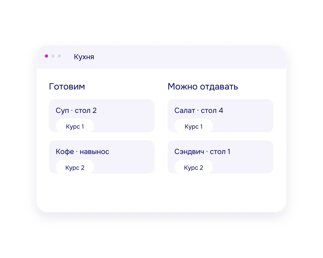 Экран кухни со списком позиций к приготовлению