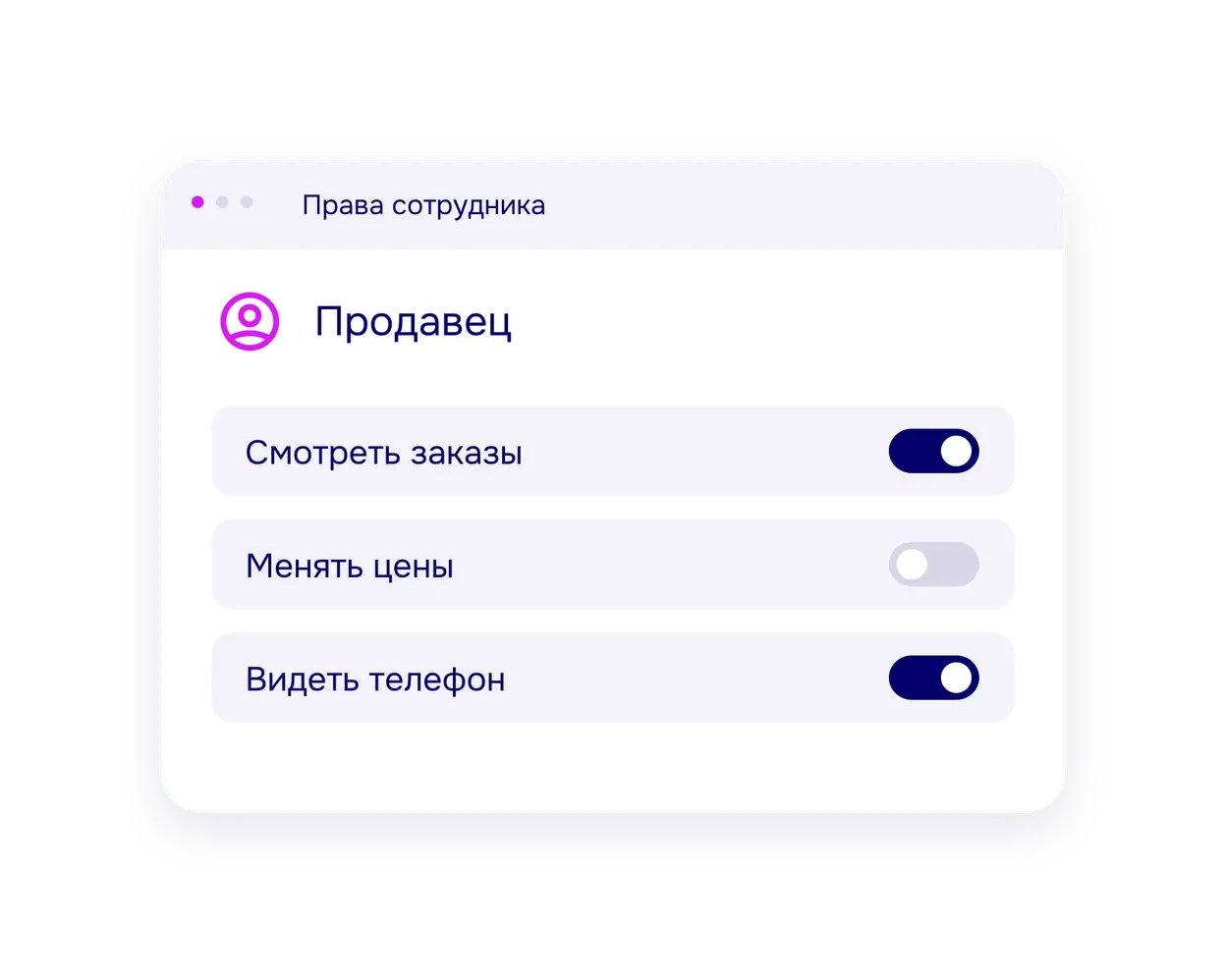 Настройка прав поверх роли сотрудника