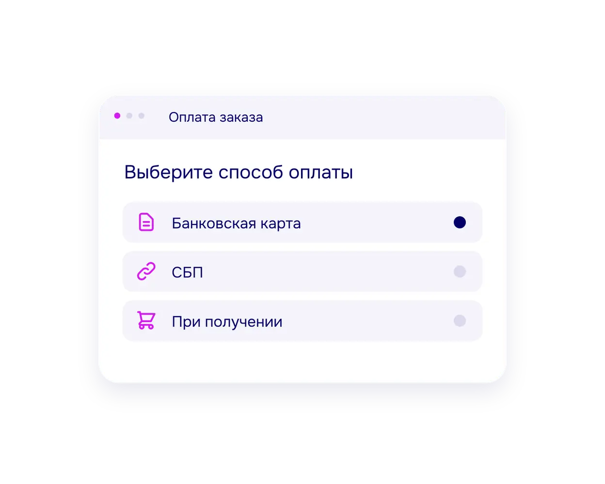 Оплата заказа: выбор способа и подтверждение