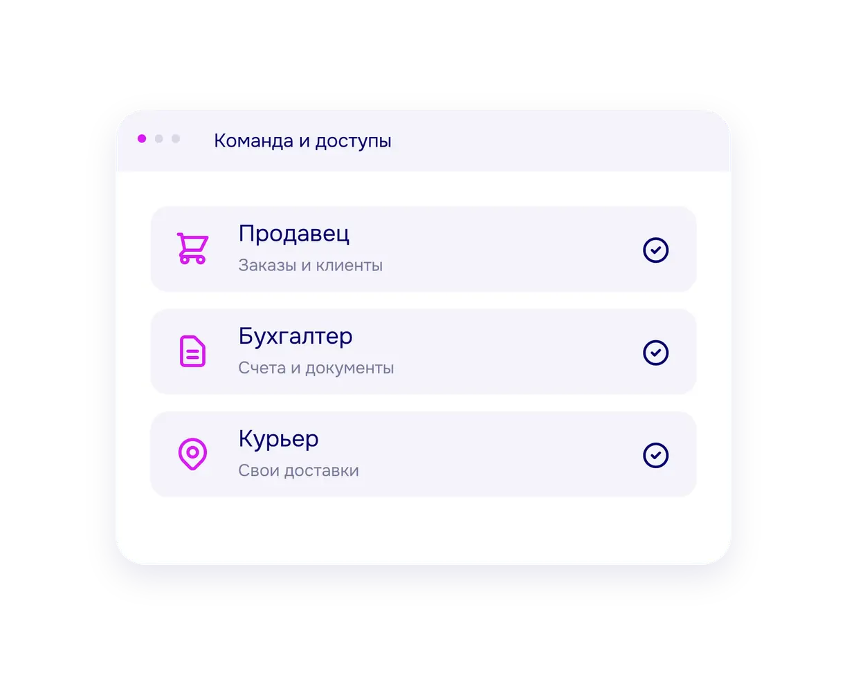 Список сотрудников с ролями и правами доступа