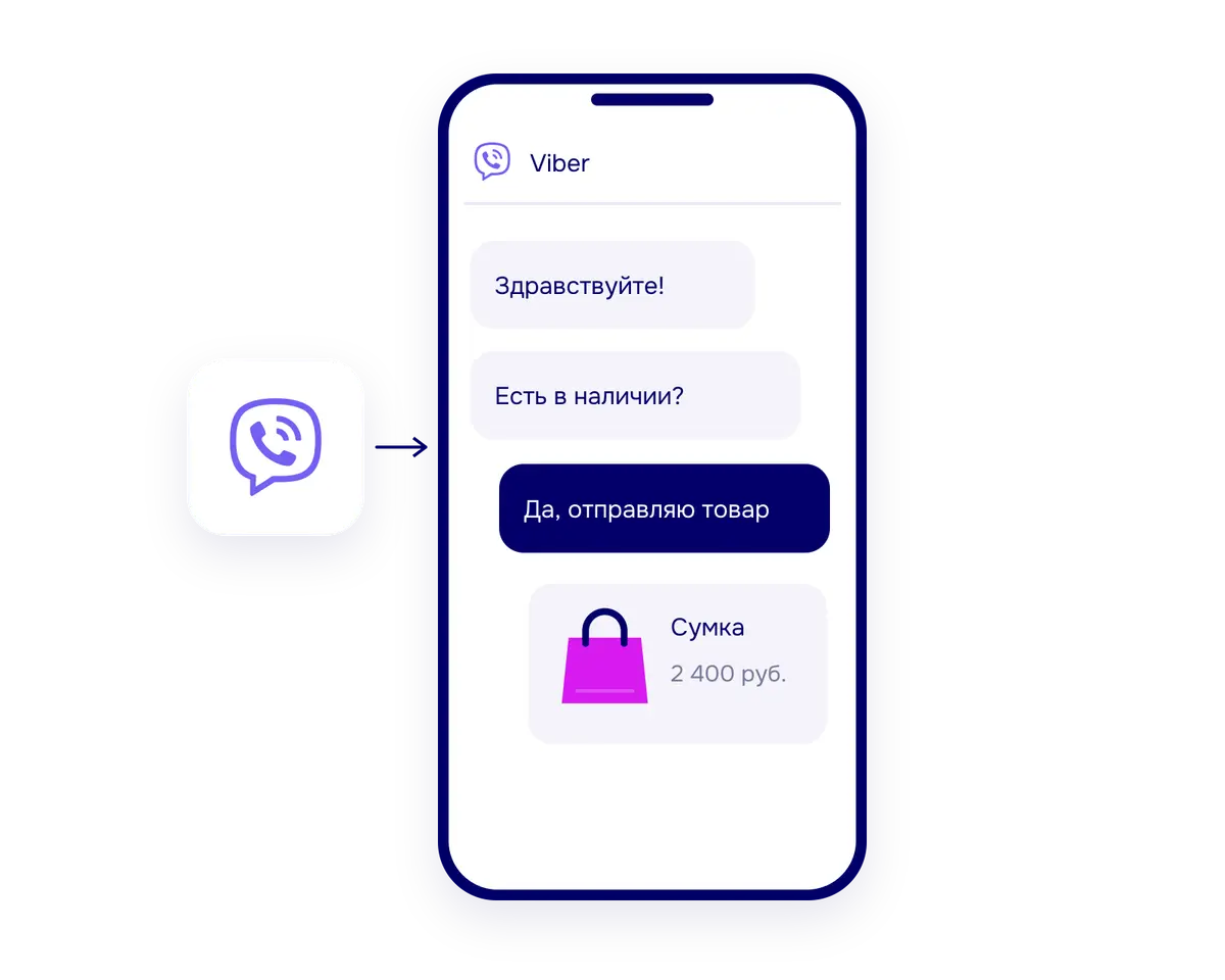 Сообщение от магазина в Viber с карточкой товара