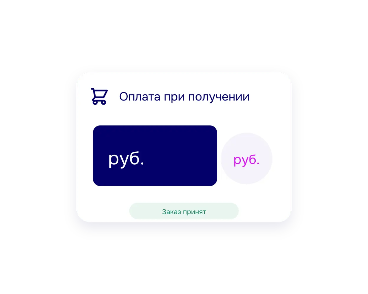 Оплата курьеру при получении заказа