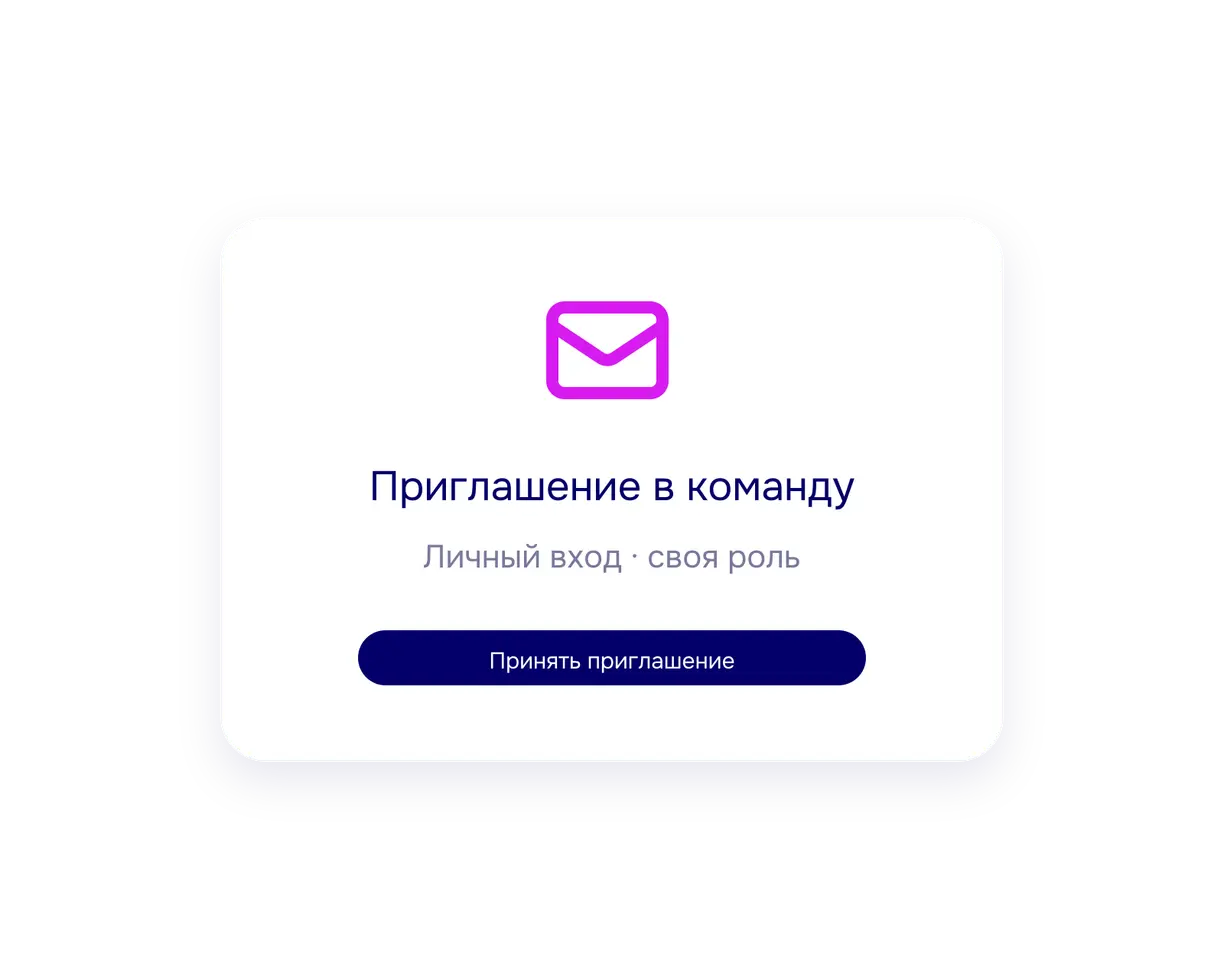 Приглашение сотрудника по электронной почте