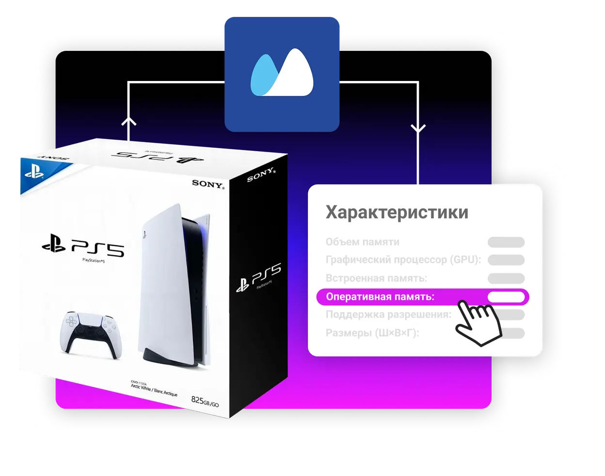 Характеристики товара, заданные схемой категории